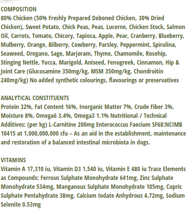 chicken1.5ingredient.png