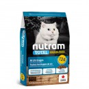 Nutram T24無穀物三文魚鱒魚貓貓配方2kg