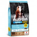 Nutram Ideal I18體重控制天然狗糧11.4kg