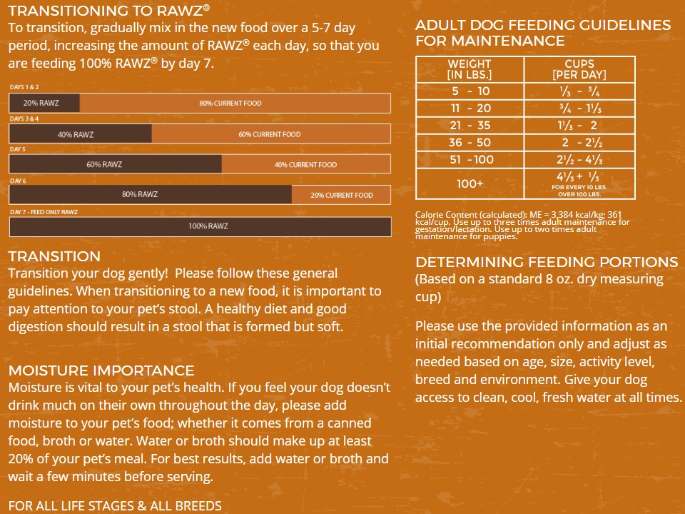 limited-duck-dry-chart.jpg