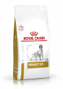 ROYAL CANIN - 成犬泌尿道處方糧 / URINARY S/O FOR DOGS 2kg
